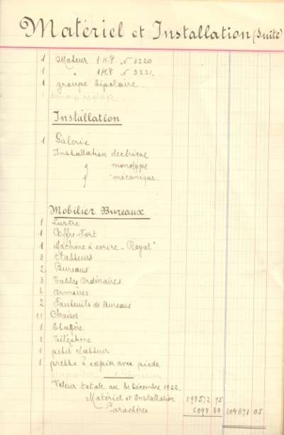 Bilan comptable de 1922. Matériel et Installation, suite
