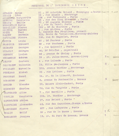 Liste du personnel de l'Imprimerie Union. Années 40 (?). Page 2
